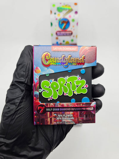 Candyland | SPRITZ | Infused PreRoll Pack