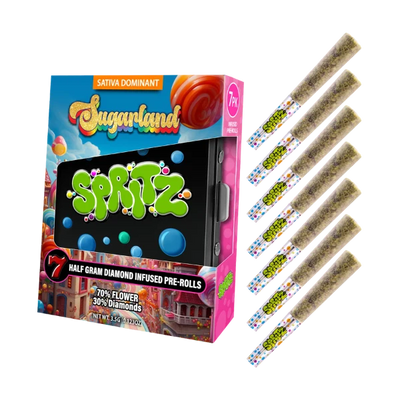 Candyland | SPRITZ | Infused PreRoll Pack