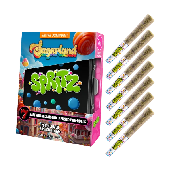 Candyland | SPRITZ | Infused PreRoll Pack